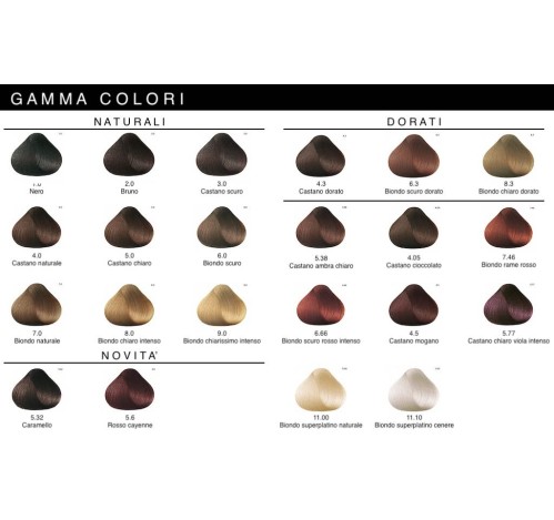 Tavolozza colore