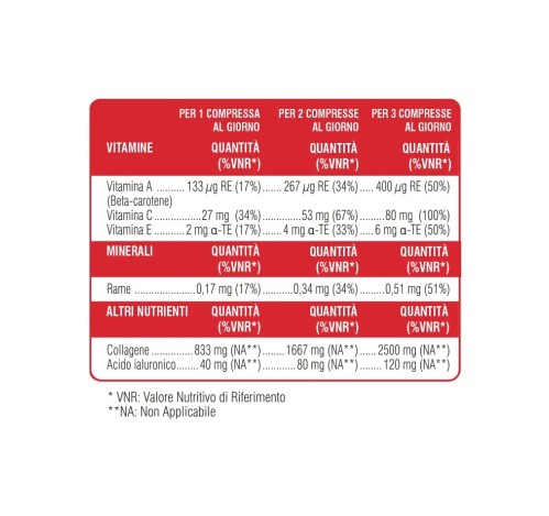 SWISSE Bellezza della Pelle 30 compresse