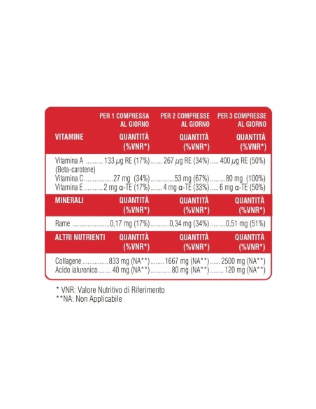 SWISSE Bellezza della Pelle 30 compresse