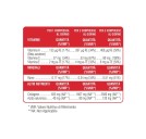 SWISSE Bellezza della Pelle 30 compresse