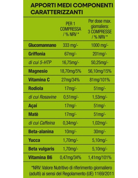 ZUCCARI Digiunase Finestra Pasto 90 compresse