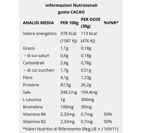 Ultimate Italia Super Whey Proteine Isolate in polvere 700gr