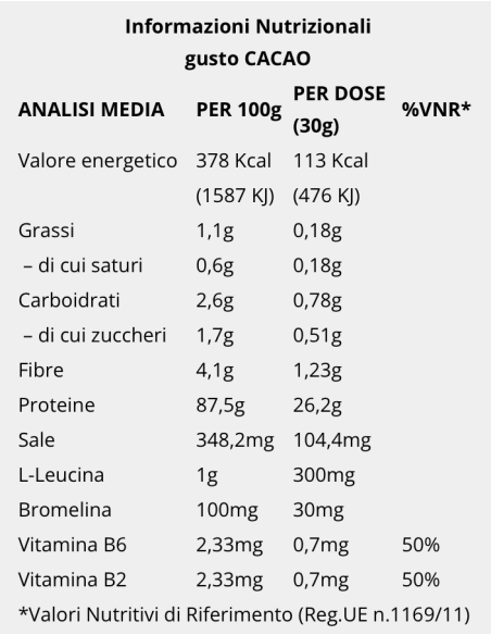 Ultimate Italia Super Whey Proteine Isolate in polvere 700gr