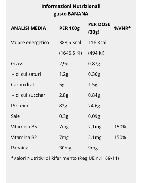 Ultimate Italia Whey Gold 100% Proteine del siero del latte in polvere
