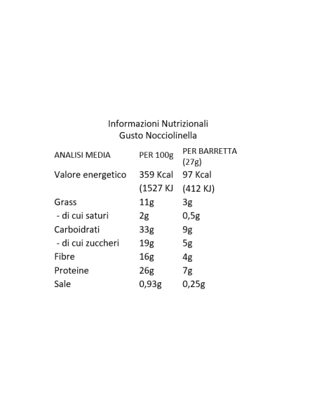 Ultimate Italia Barrette Nutrizona 40-30-30 da 27gr