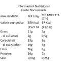 Ultimate Italia Barrette Nutrizona 40-30-30 da 27gr