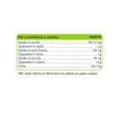 SWISSE Detox Funzione Epatica 60 compresse